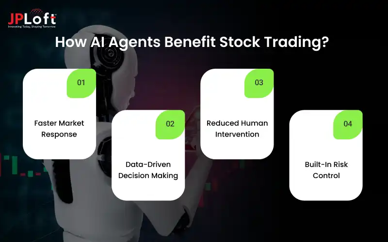 How AI Agents Benefit Stock Trading